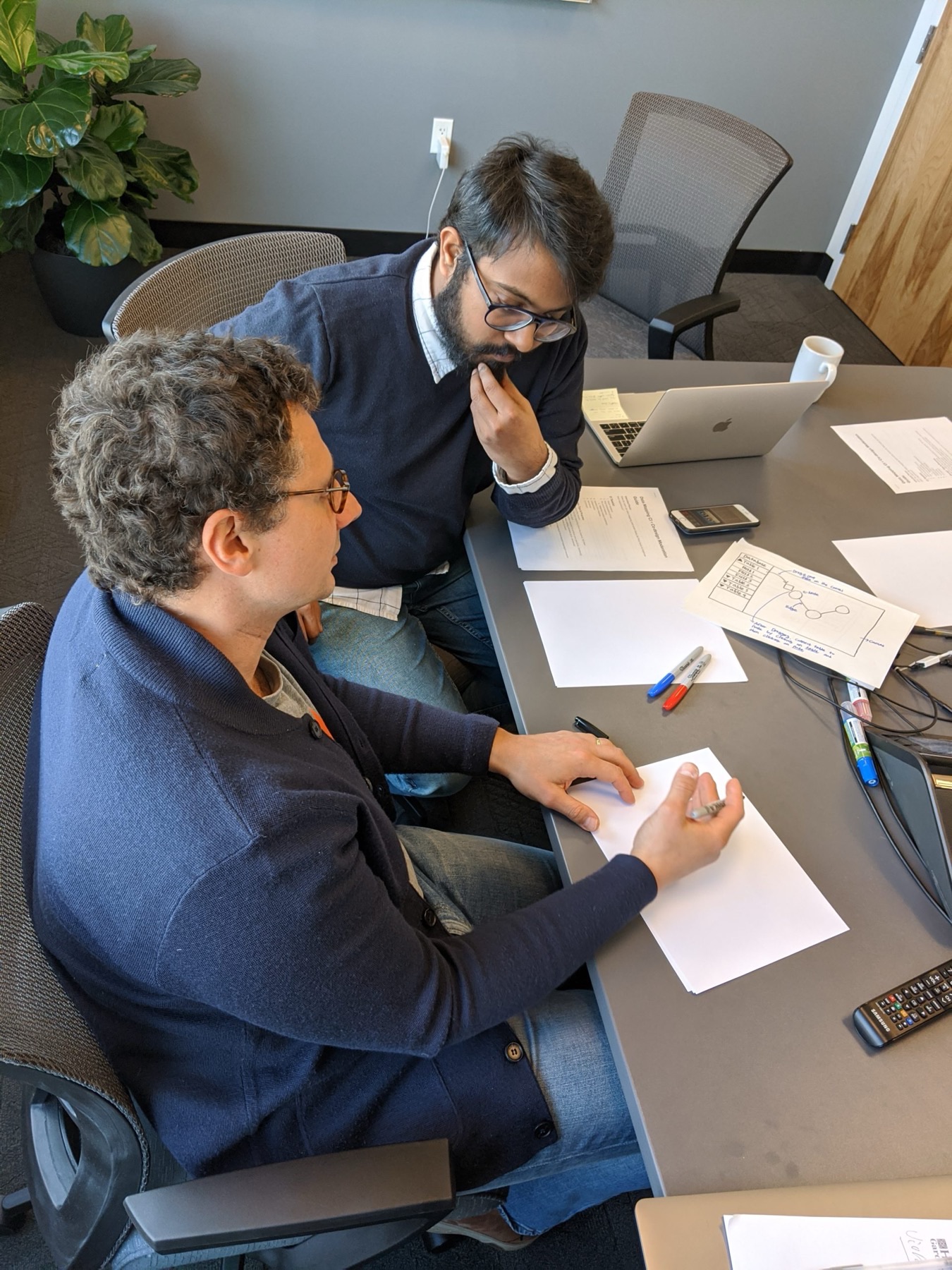 Co-design session