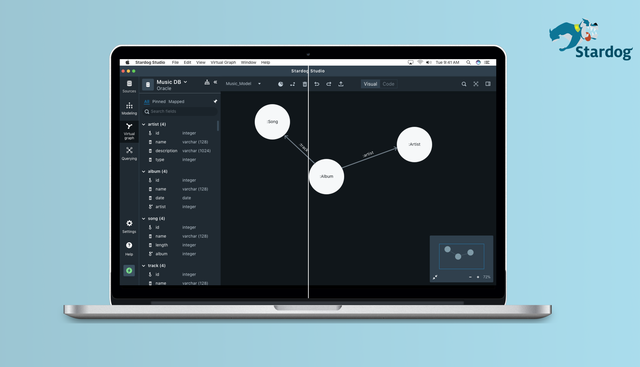 Stardog | Visual Editor for Knowledge Graph