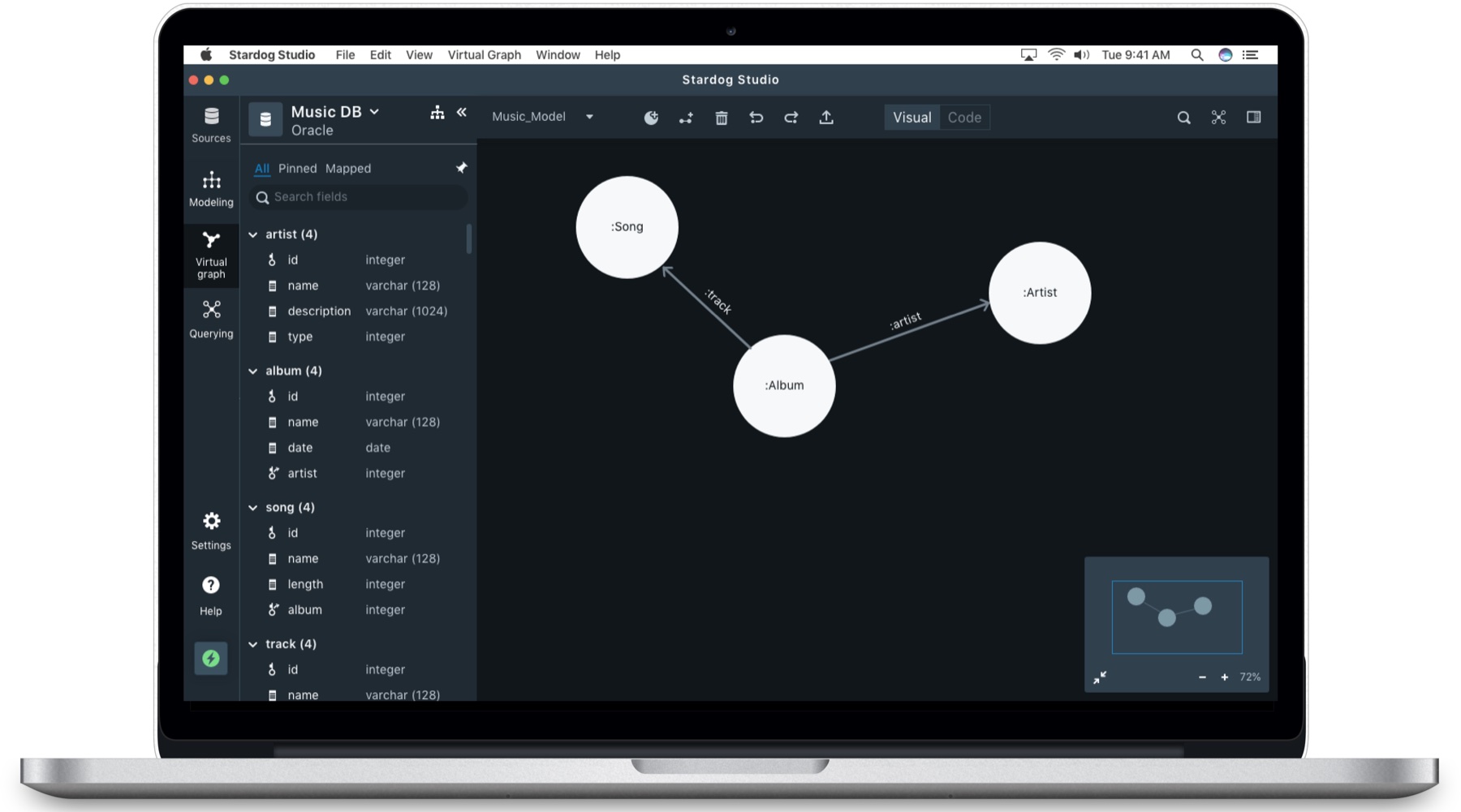 After: Stardog Studio Visual view showing a graph of Song, Album and Artist nodes connected by relationships