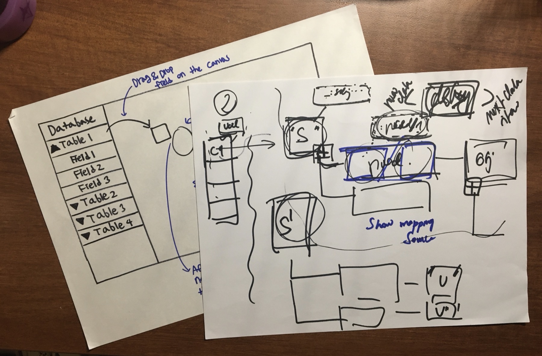 Sketches from the co-design session